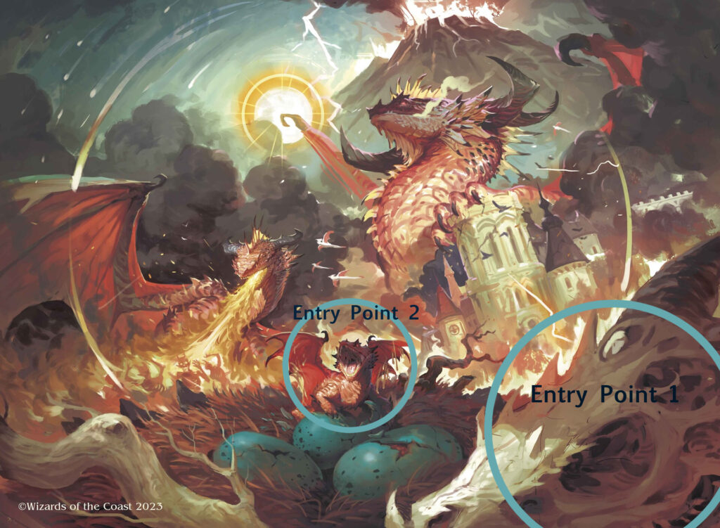 An digital painting of a dragon's life and death told in a single image. A dragon's skull sits in the foreground indicating a deceased ancestory but in the middle sits a new baby dragon just hatched. In the middle ground a young dragon breathes fire on what we can see are humanoids and behind that one a massive dragon crushes a city in its talons with a huge erupting volcano in the background. The whole image is enclosed in a thin golden ring to hammer home the idea of this life cycle. The dragon and the hatchling in the center and the skull in the foreground are circled with blue and marked with the words "entry point 2" and "entry point 1" respectively.