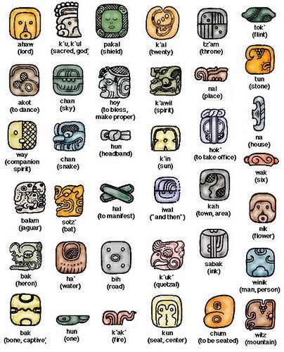 guide to mayan glyphs
